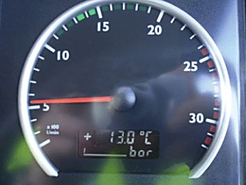 Driving theory illustration: What does this dial provide information on